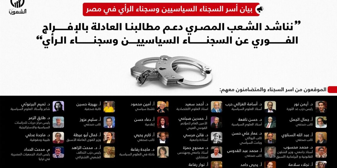 بيان أسر السجناء السياسيين وسجناء الرأي في مصر .. ”نناشد الشعب المصري دعم مطالبنا العادلة باإلفراج الفوري عن السجناء السياسيين وسجناء الرأي“