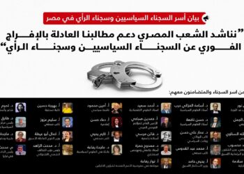 بيان أسر السجناء السياسيين وسجناء الرأي في مصر .. ”نناشد الشعب المصري دعم مطالبنا العادلة باإلفراج الفوري عن السجناء السياسيين وسجناء الرأي“